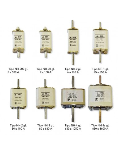 - Baw Nt1250 Fusible Nh Tamaño 1 250a...